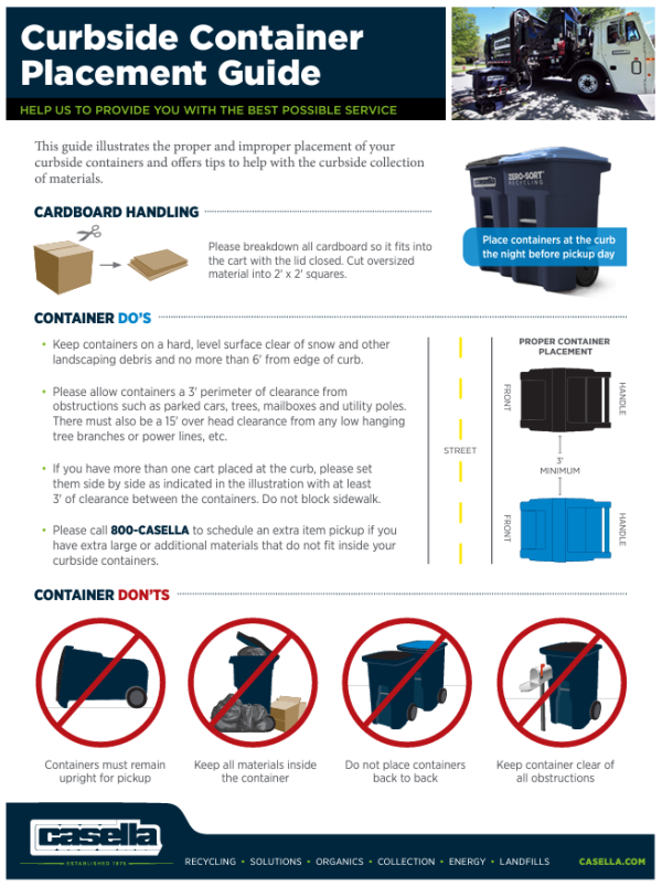 Curbside Container Placement Guide